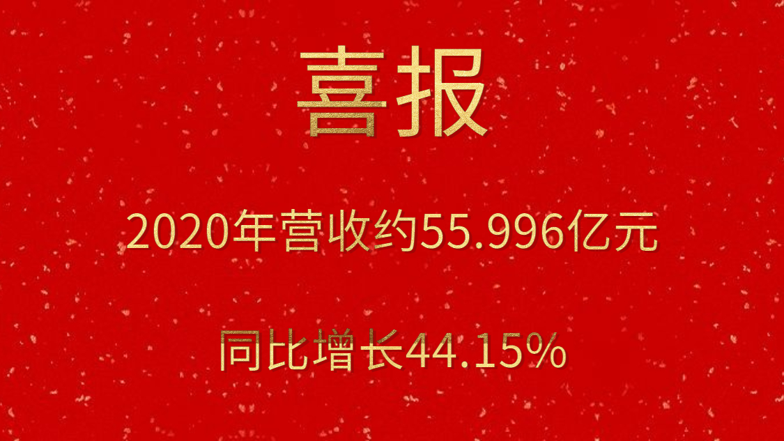 喜报！！！2020年营收约55.996亿元，，，同比增长44.15%